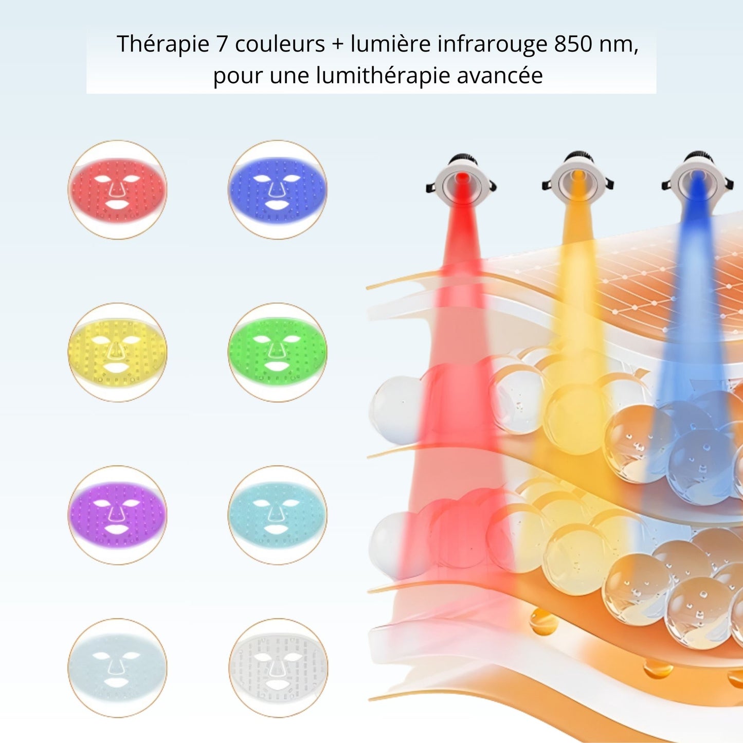 Raffinelior, masque de luminothérapie pour un soin professionnel à domicile