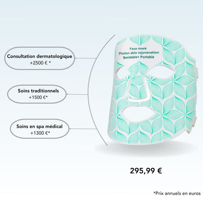 Raffinelior, masque de luminothérapie pour un soin professionnel à domicile